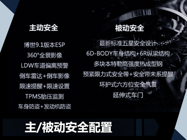 奇瑞瑞虎5x车型配置曝光 10月上市/8.38万起-图3