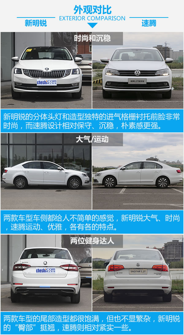 最强家用车选谁好？斯柯达明锐对比大众速腾-图4