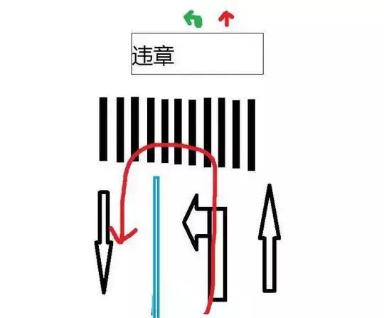 最常见的6种掉头方式，绿灯掉头也算违规，扣6分