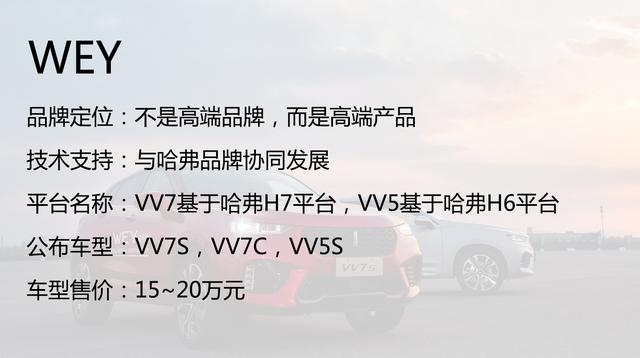 吉利，长城，奇瑞，三种模式的高端SUV孰优孰劣？