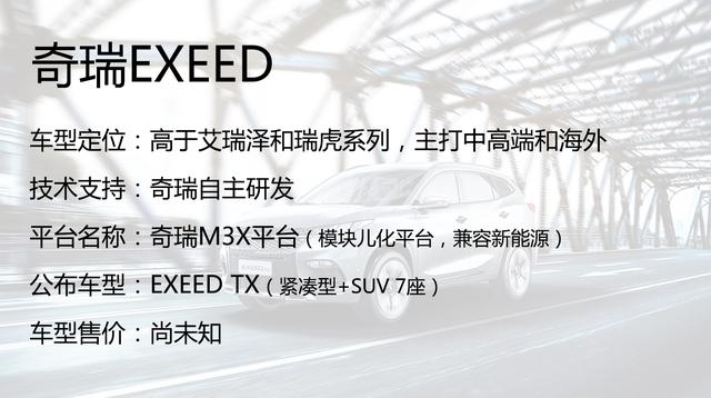 吉利，长城，奇瑞，三种模式的高端SUV孰优孰劣？