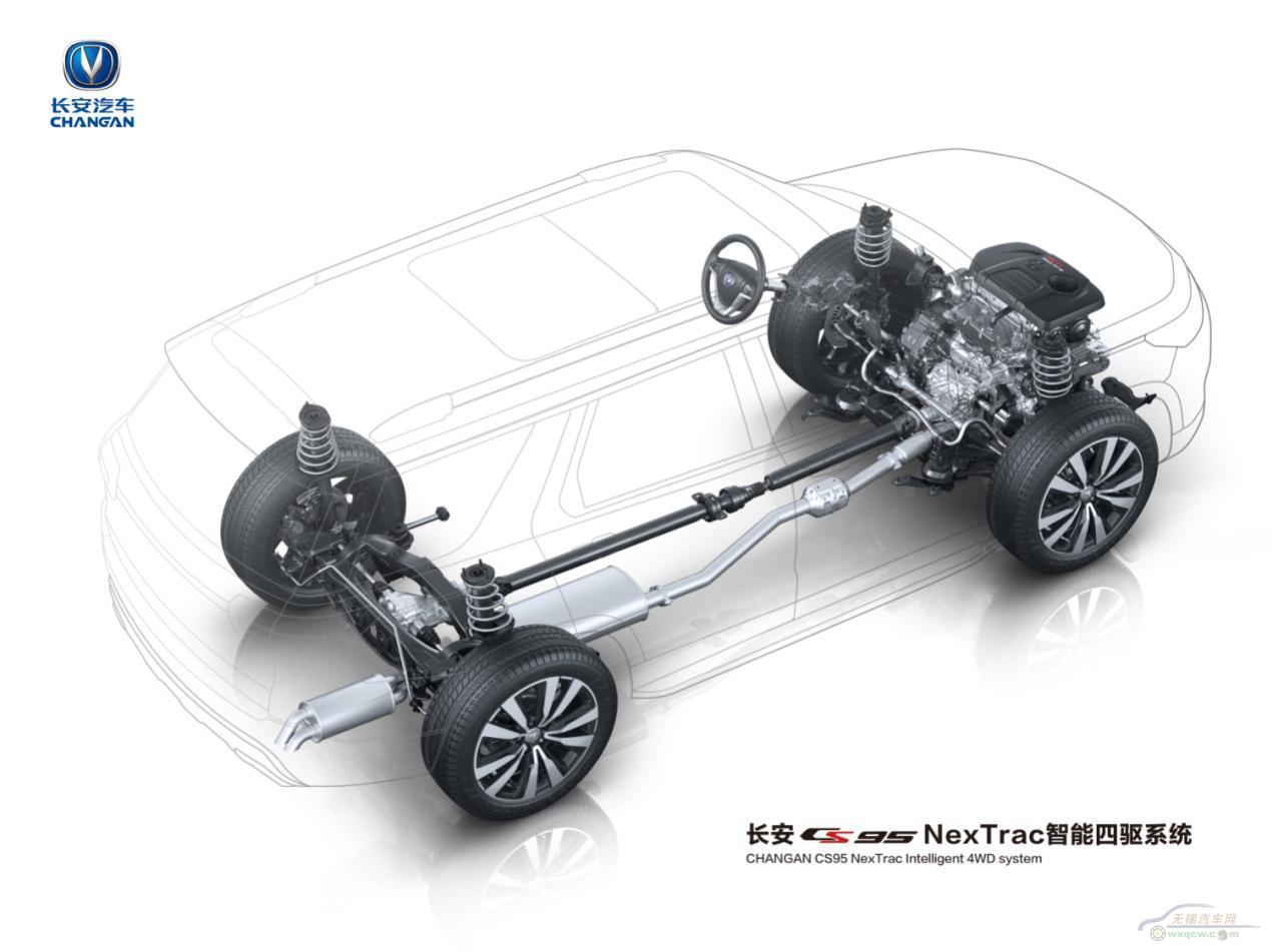 开着给力，坐着舒服，长安CS95就是这么棒