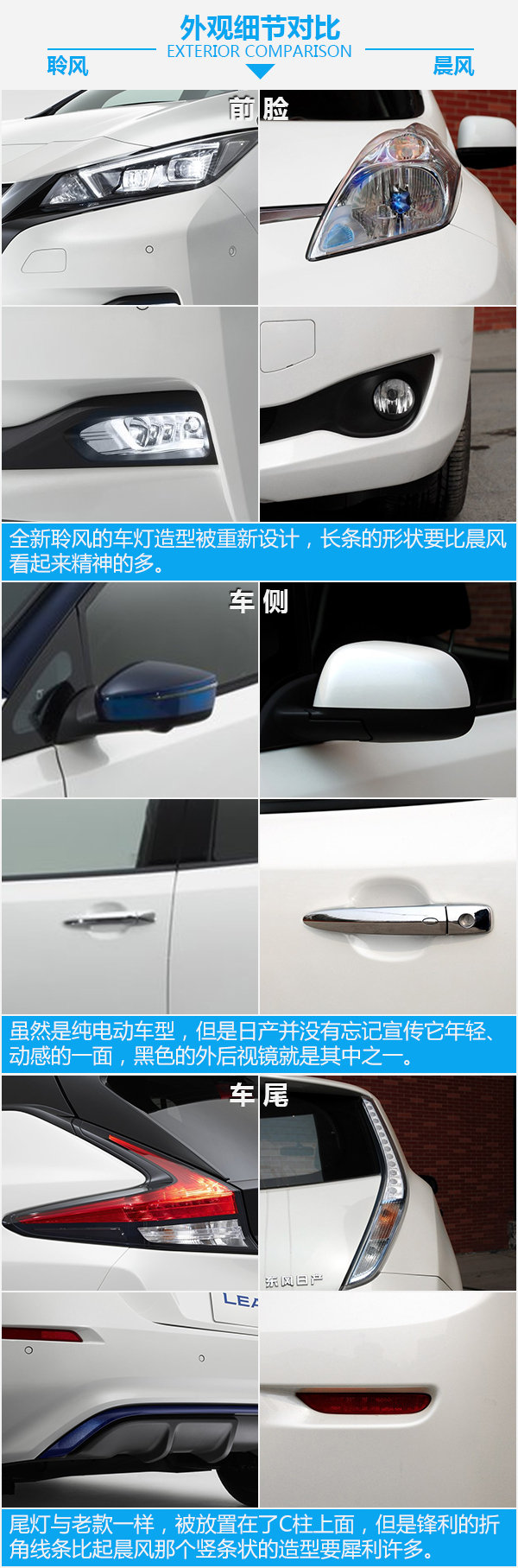 混血遗孤寻找日本亲爹 日产聆风对比启辰晨风-图2