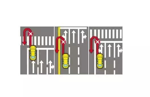 车掉头规则图解图片
