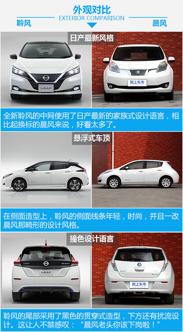 混血遗孤寻找日本亲爹 日产聆风对比启辰晨风-图1