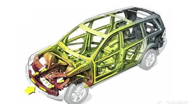 国人喜欢吹牛炫耀的配置 国外竟然都是标配