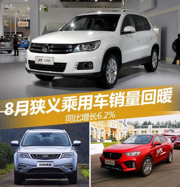 8月狭义乘用车销量回暖 同比增长6.2%