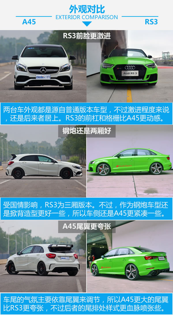 谁是终极钢炮之王 奔驰AMG A45对比奥迪RS3-图3