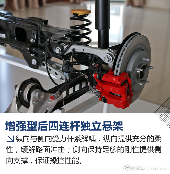 君威GS底盘详解