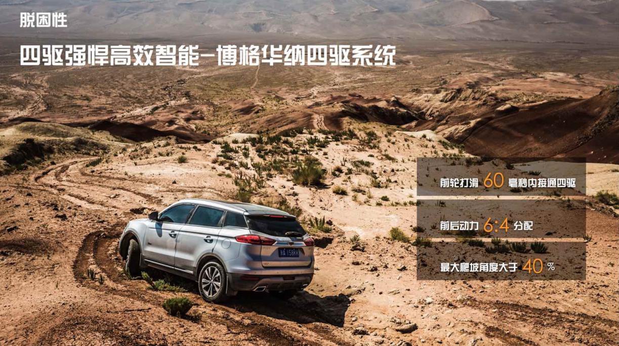 月销2万辆就见顶了？不！博越的实力不止于此