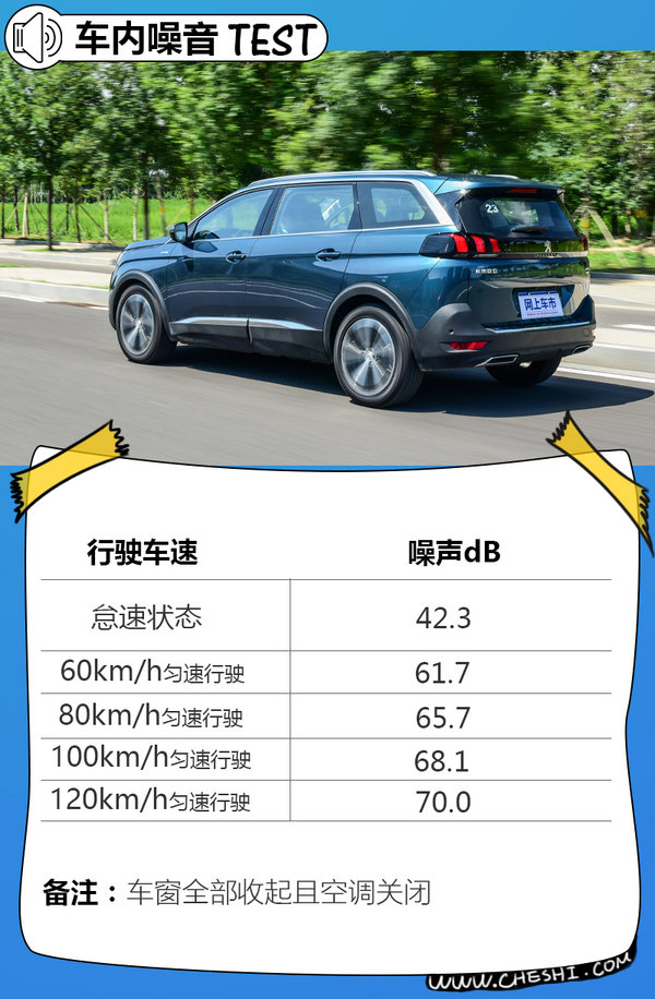 标致5008这车如何？ 先来听听清华老师怎么说-图8