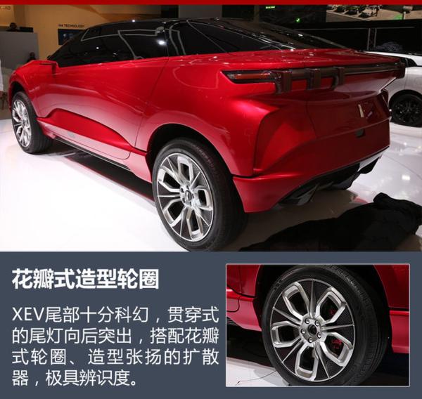 长城筹备纯电动品牌 明年推2款纯电动车