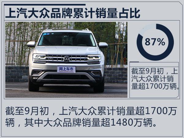 上汽大众累计销量突破1700万-图2