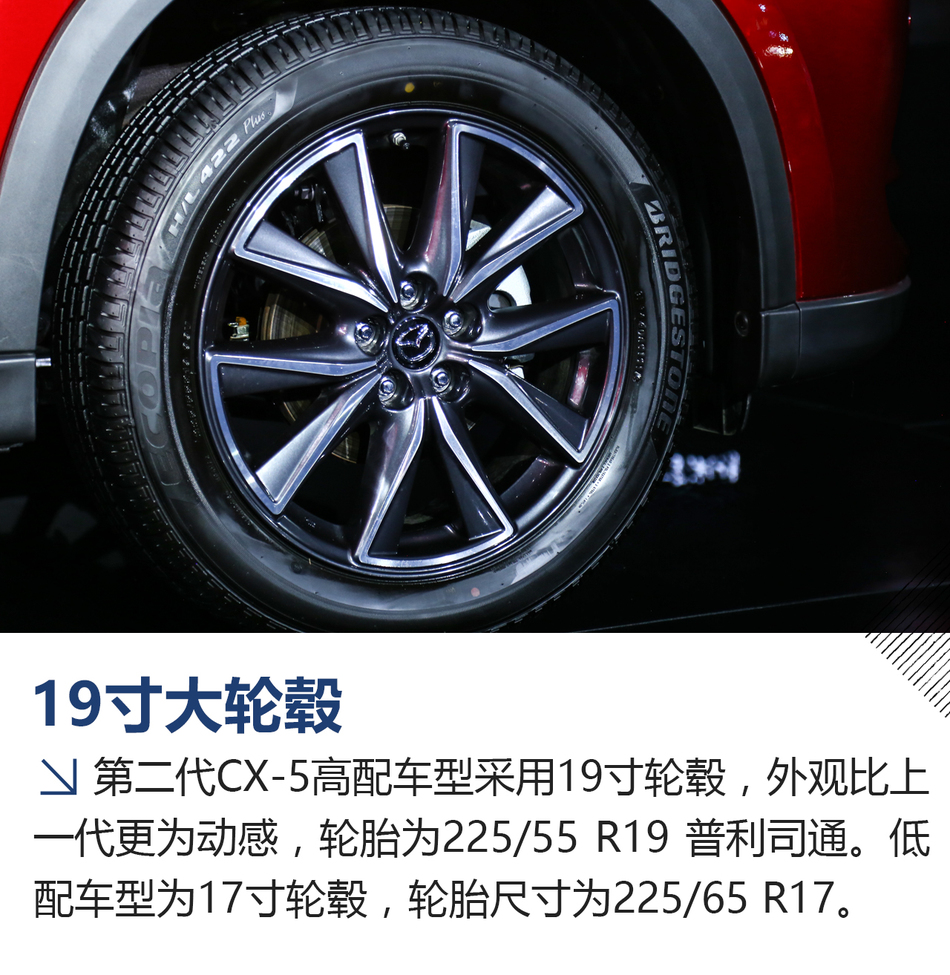 第二代马自达CX-5