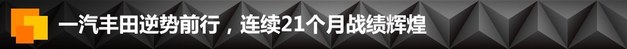推安享管家计划 一汽丰田600万销量达成