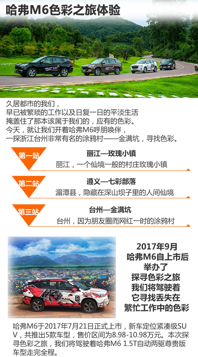 哈弗M6色彩之旅体验 探寻涂鸦村金满坑