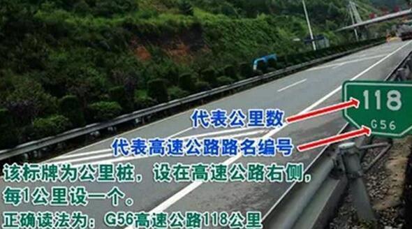 高速公路发生状况 这样报位置才是最准确的