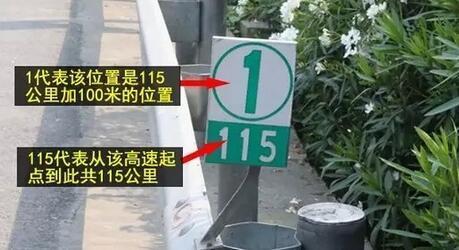 高速公路发生状况 这样报位置才是最准确的