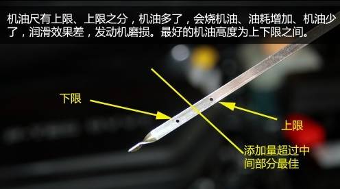 【用车】机油添加的5大误区 你肯定干过其中一条