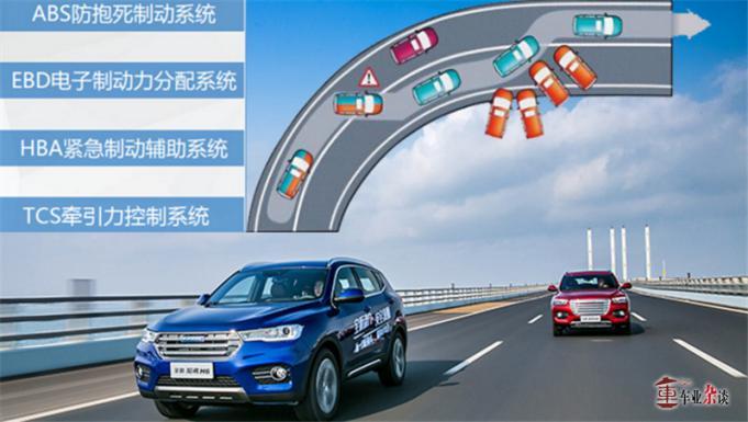 论“皮实耐操”，我只服哈弗H6