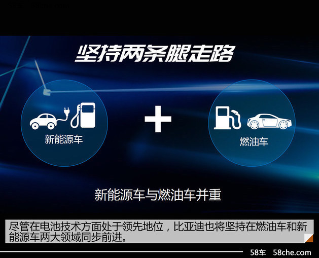 从宋MAX看比亚迪未来 平台化战略将开启