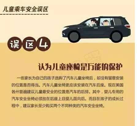 [转帖]儿童乘车安全误区