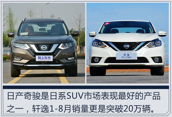 大逆转！丰田/日产/本田 日本三车企在华销量巨变-图7