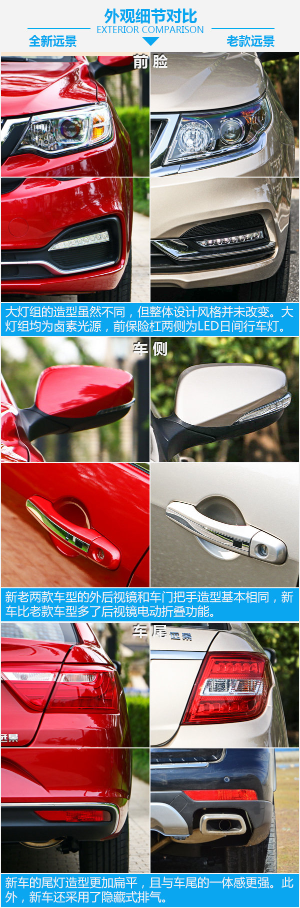 从“木讷”迈向“智能” 吉利远景新老车型对比-图5