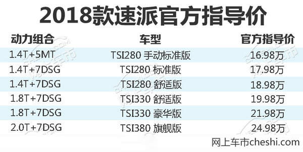 上汽斯柯达2018款速派上市 售16.98-24.98万-图2