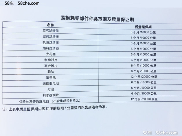 凯迪拉克XT5保养成本解析