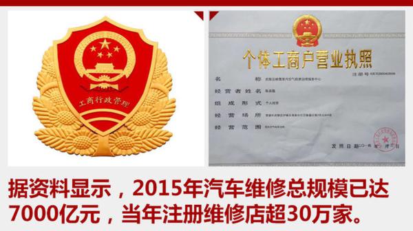 开了这么多年车 保养里的套路你都懂么?