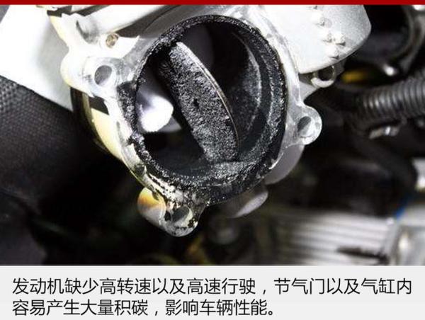 开了这么多年车 保养里的套路你都懂么?