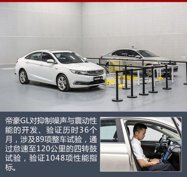 帝豪GL上市前经历了什么？探吉利研究院