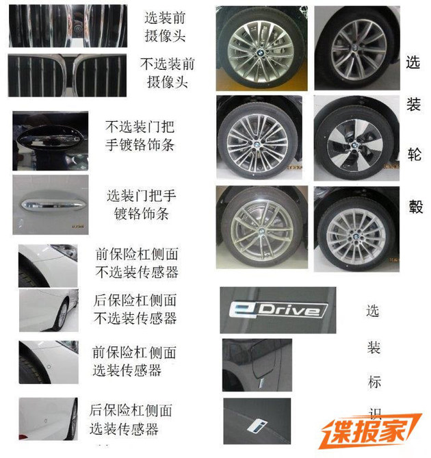 宝马全新530Le申报信息 明年上半年推出