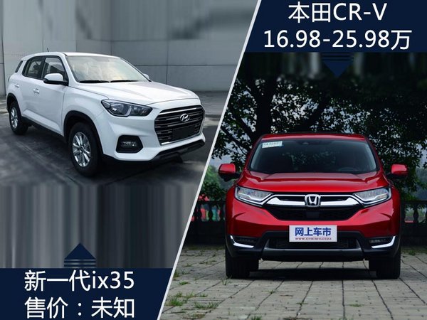 北京现代新一代ix35实车曝光 外观大改/年内上市-图1