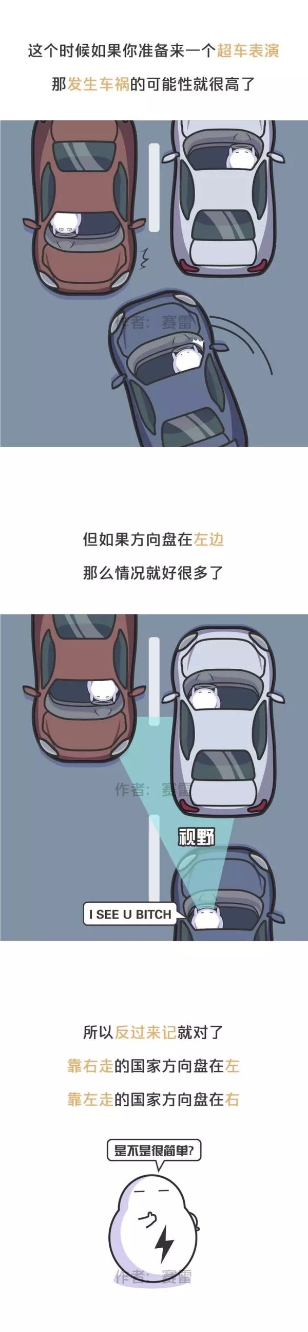 为什么外国人靠左开车？今天总算知道了