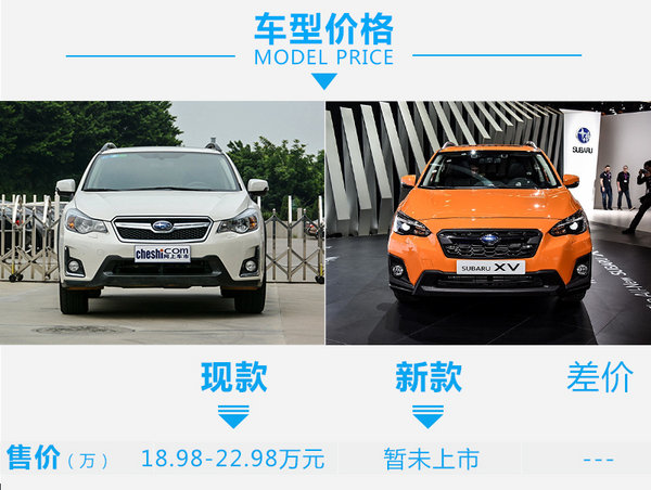 不到20万的进口技术宅 斯巴鲁XV新老车型对比-图2