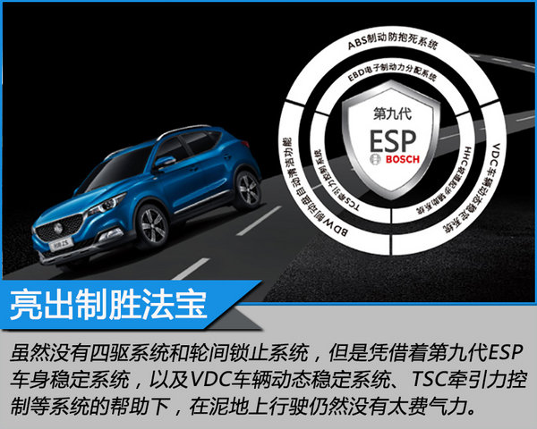 不可能完成的任务 深度越野试驾上汽名爵ZS-图7