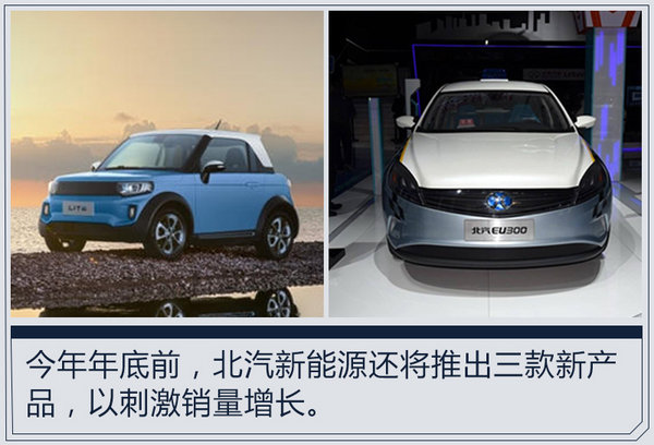 北汽新能源完成销量目标不足27% 更换总经理解困-图1