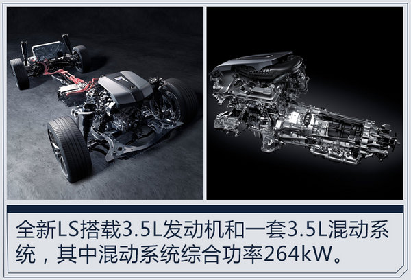 雷克萨斯全新LS即将上市 混动版综合油耗7.2L-图3