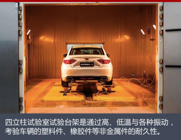 帝豪GL上市前经历了什么？探吉利研究院