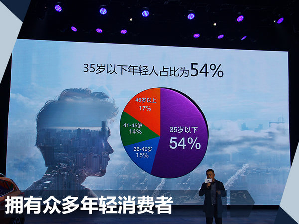 曹学军：新一代斯巴鲁XV是世界级的安全产品-图1