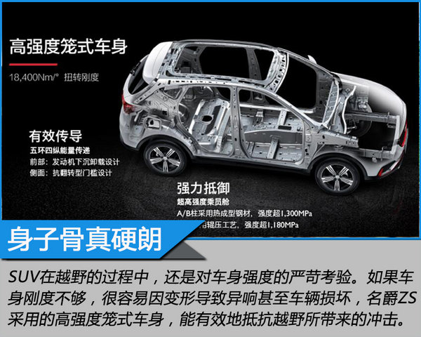 不可能完成的任务 深度越野试驾上汽名爵ZS-图9