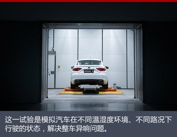 帝豪GL上市前经历了什么？探吉利研究院