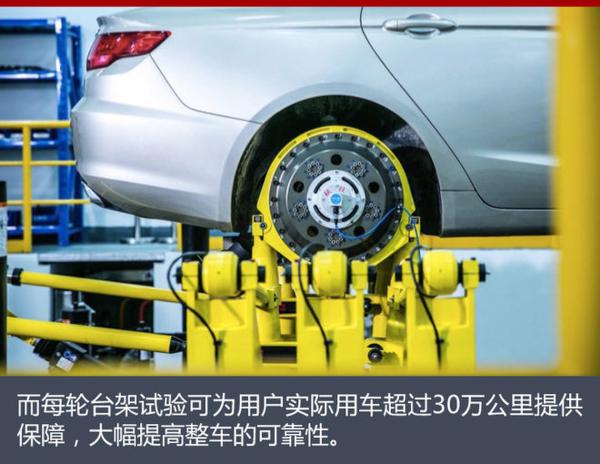 帝豪GL上市前经历了什么？探吉利研究院