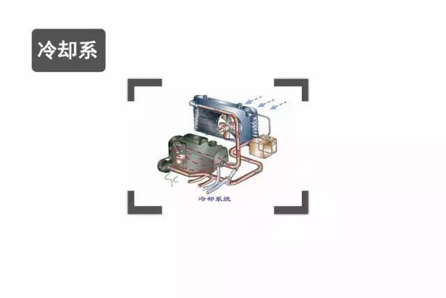 这个地方不小心 汽车开锅 空调不凉
