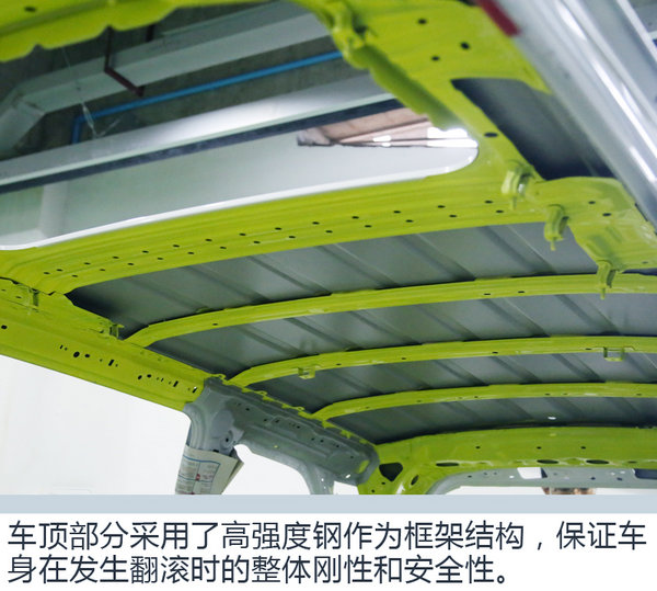 五星碰撞安全是怎样打造的 拆解欧蓝德车身底盘-图1