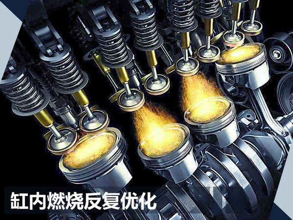 华泰全新1.5T发动机今日下线 年产能达15万台-图3