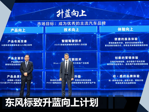 东风标致高层人事巨变！ 总经理李海港即将离职-图2