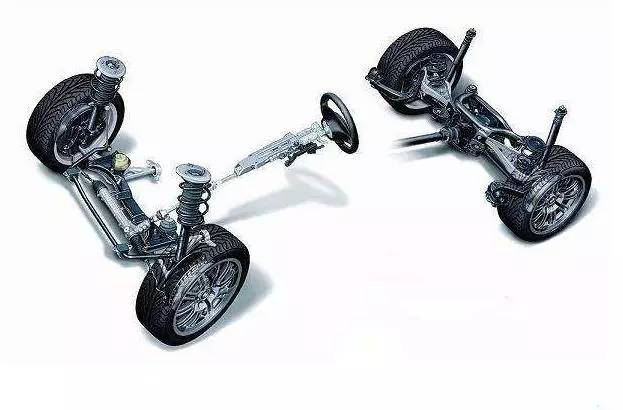 爱车十大保养技巧之“悬挂篇” 你了解多少